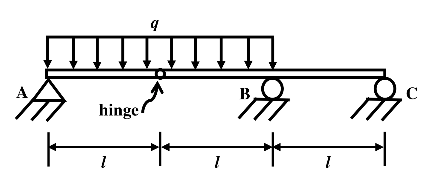 Beam with internal hinge for Q39