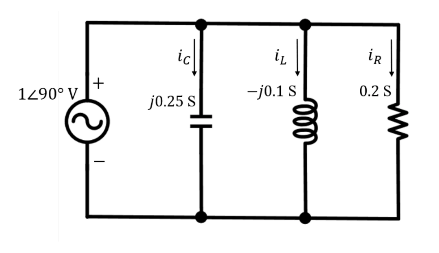 Figure for GATE 2025 EC question 20 (Networks, Signals and Systems)