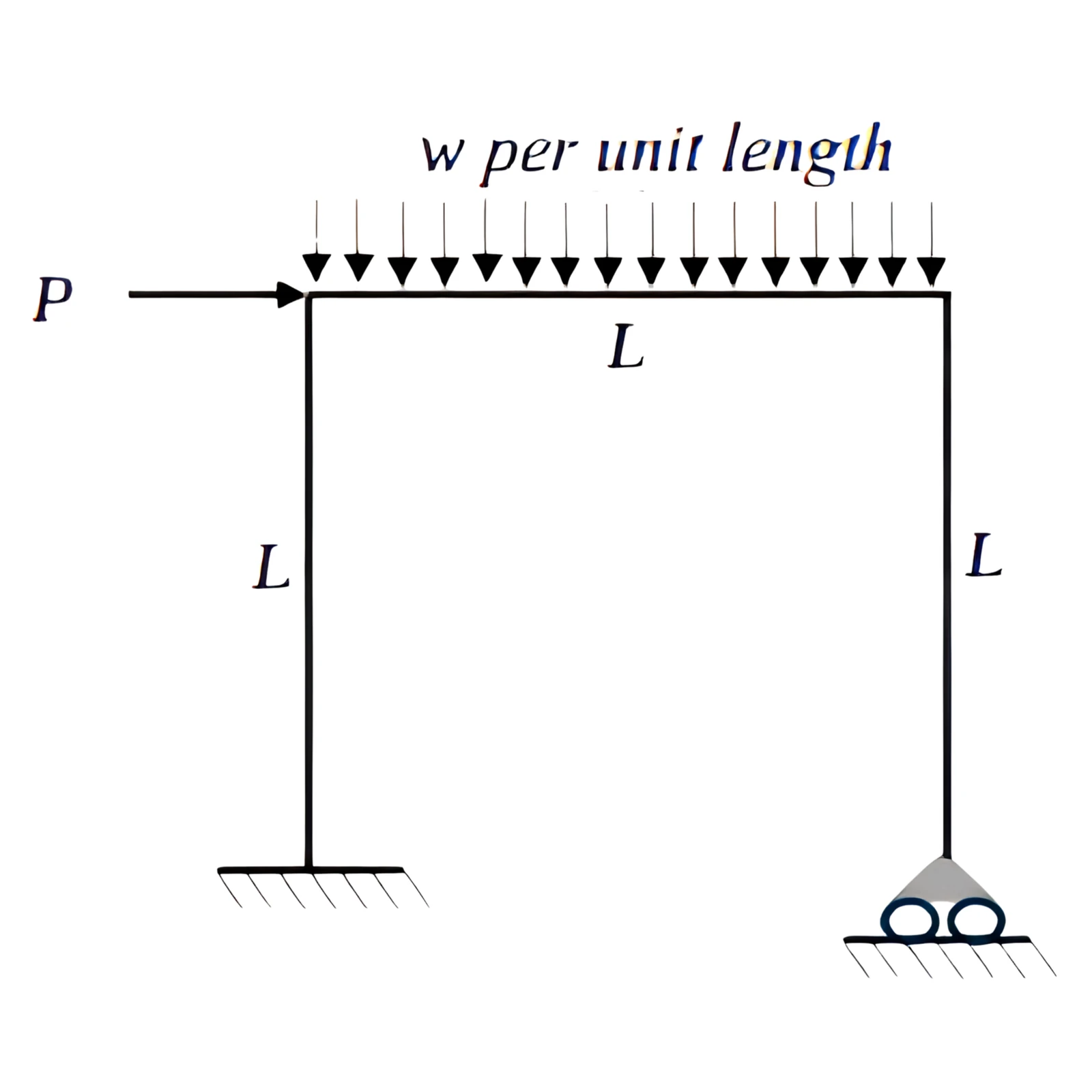 Portal frame for Q49