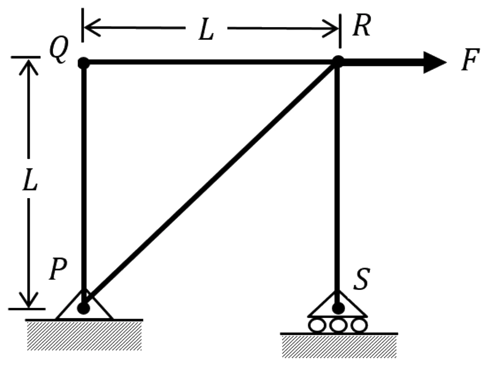 Figure for GATE 2021 ME (Set 2) question 24 (Applied Mechanics)