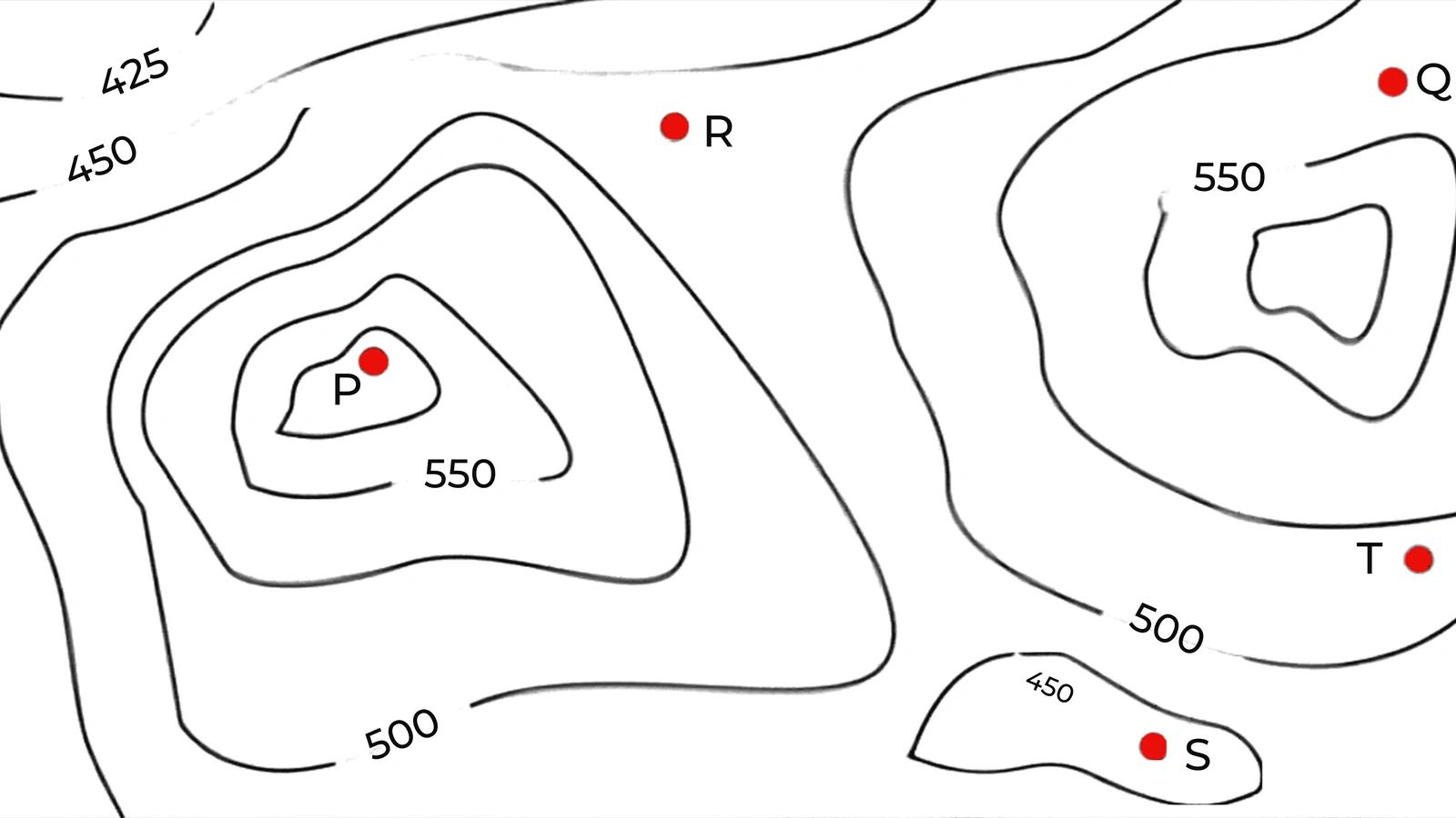 Contour plot for Q65