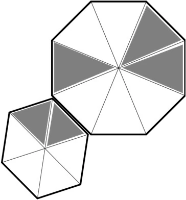 Source figure