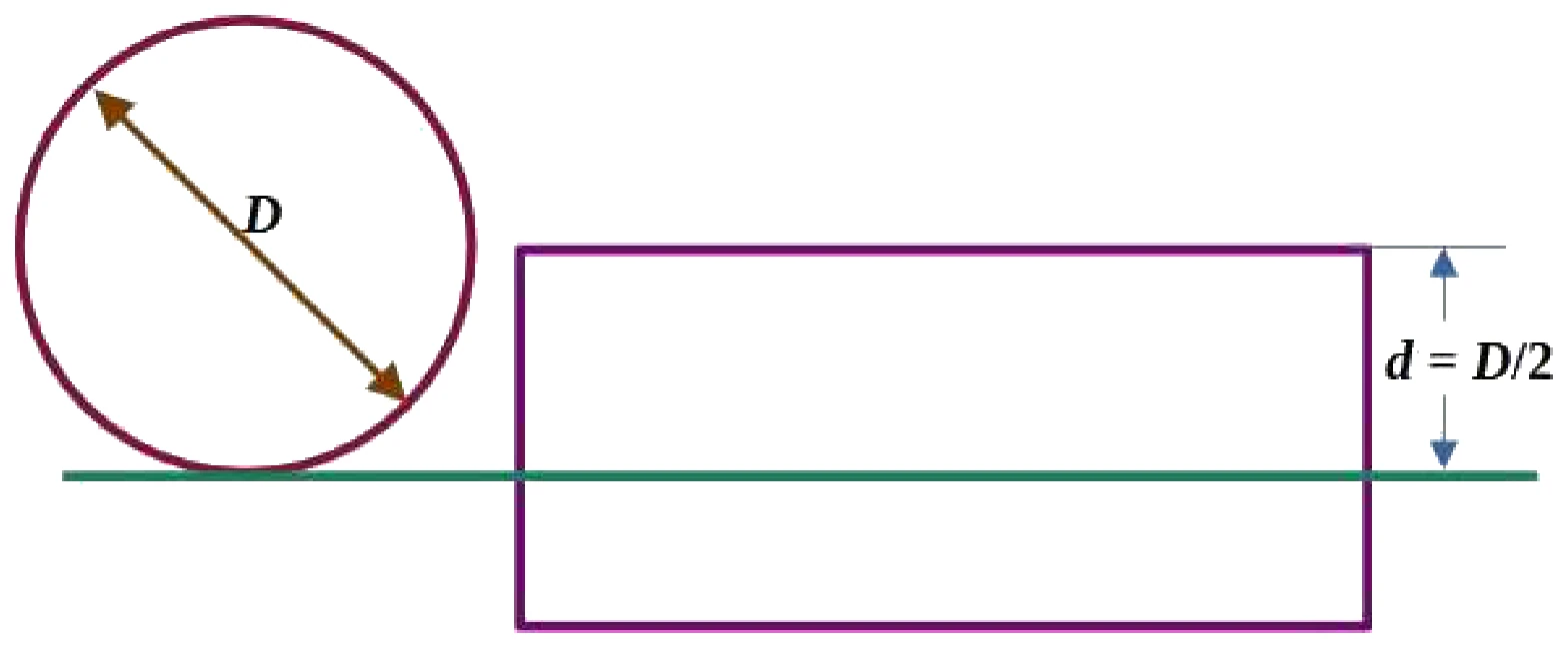 Figure for GATE 2022 ME (Set 2) question 54 (Manufacturing Engineering)