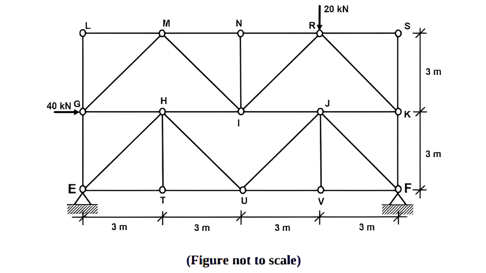 Plane truss for Q39