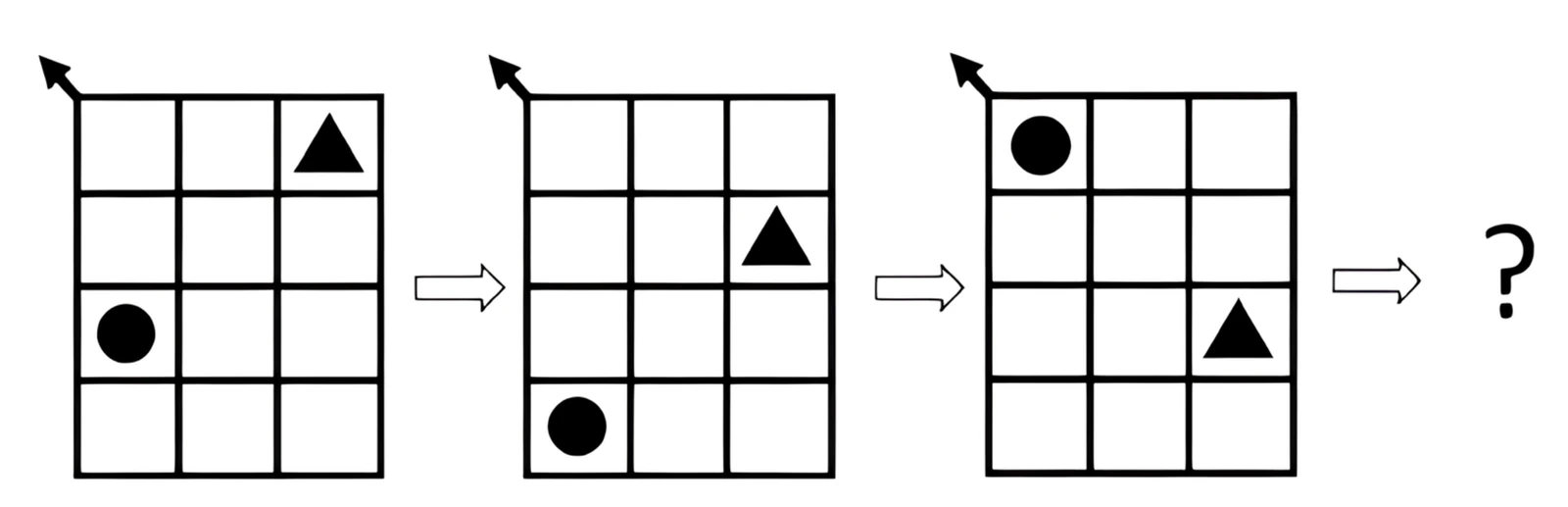 Figure for GATE 2026 CE (Set 2) question 3 (Spatial Aptitude)
