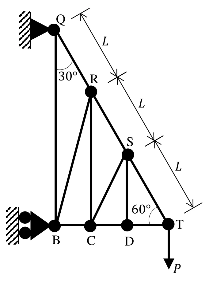 Pin-jointed truss for Q39