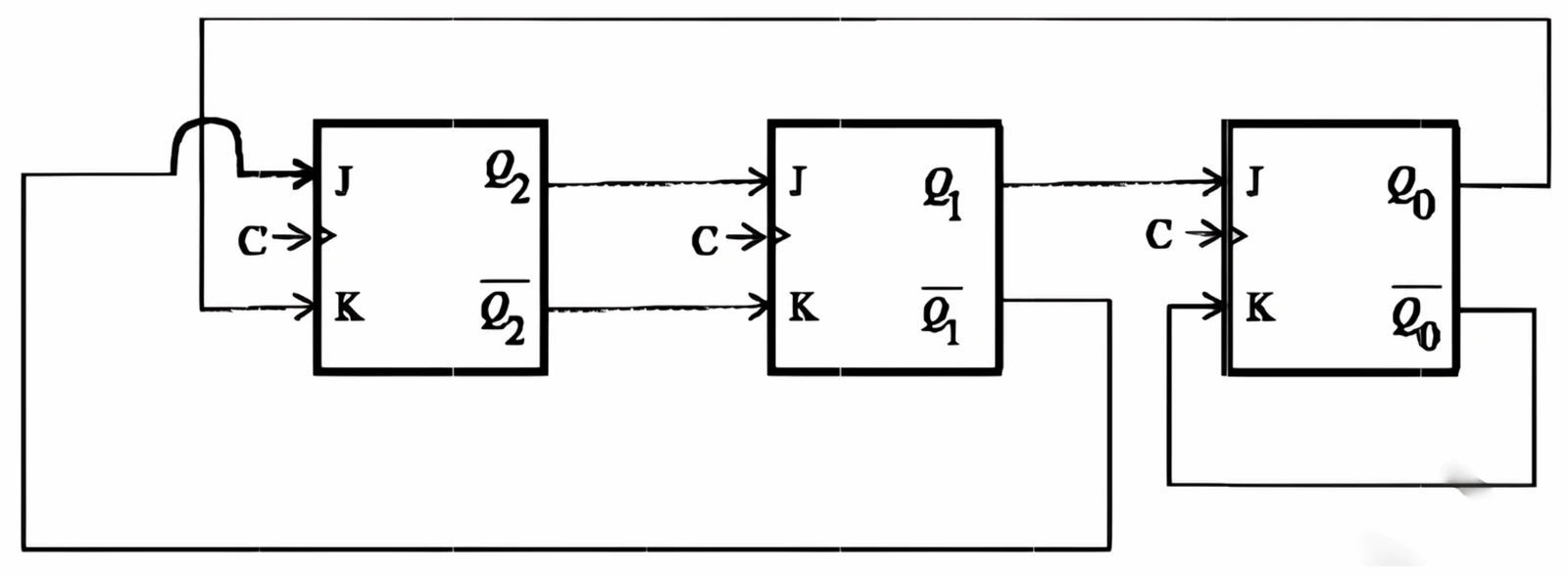 Sequential circuit for CS Q45