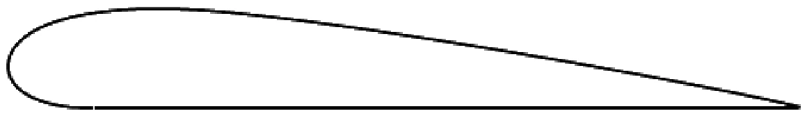 GATE 2023 AE question 18 (Aerodynamics), option C