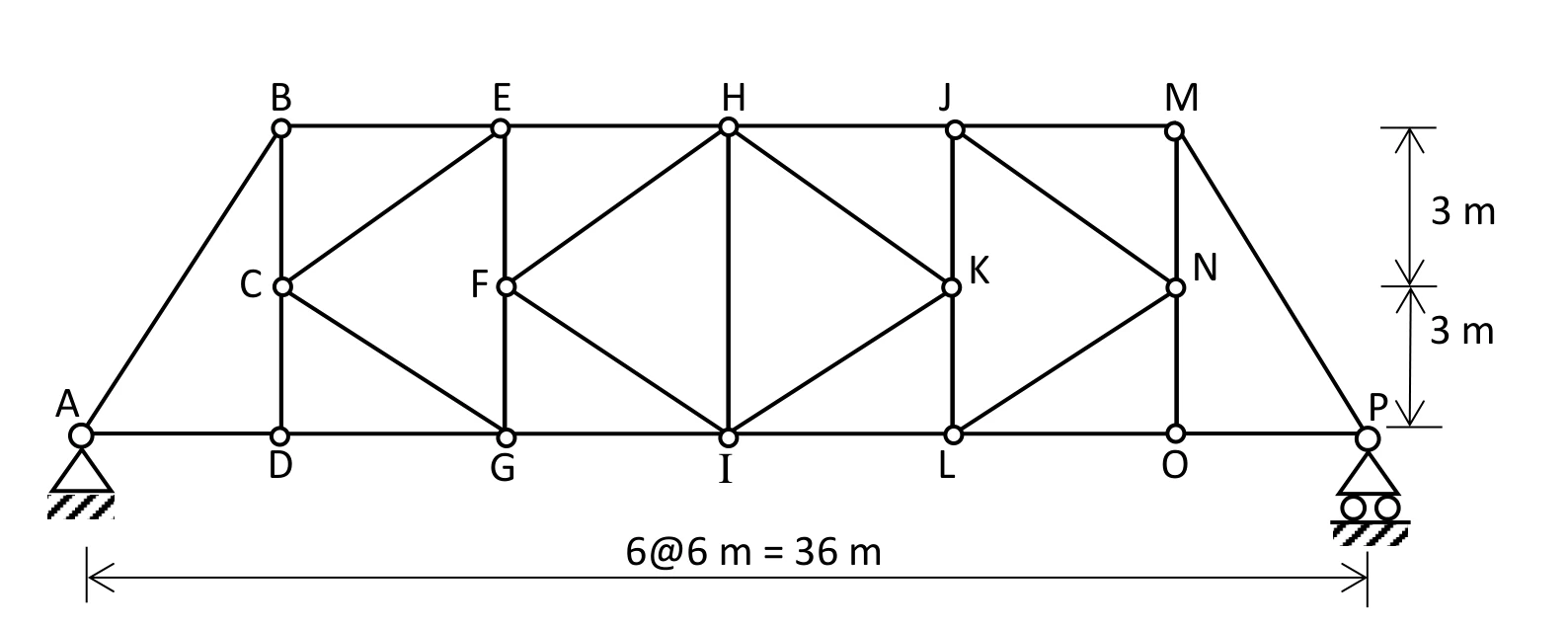Pin-jointed truss for Q14