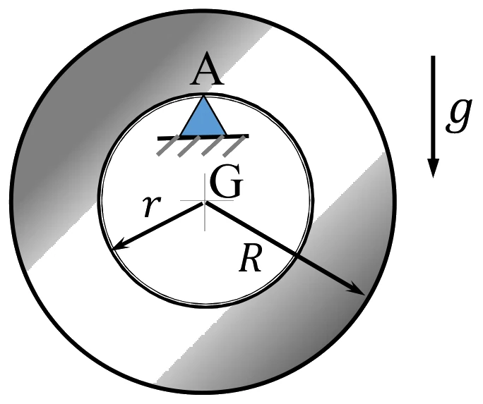 Figure for GATE 2022 ME (Set 1) question 32 (Vibrations)
