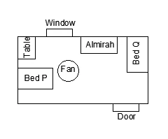 GATE 2024 EE question 2 (Spatial Aptitude), option C