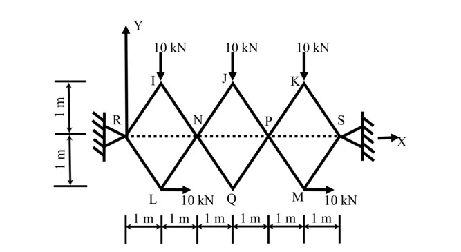 Original source figure for Q40