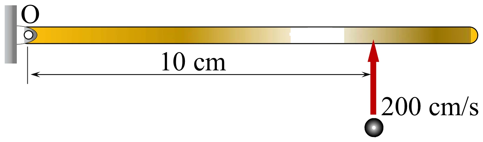 Figure for GATE 2022 ME (Set 1) question 31 (Applied Mechanics)