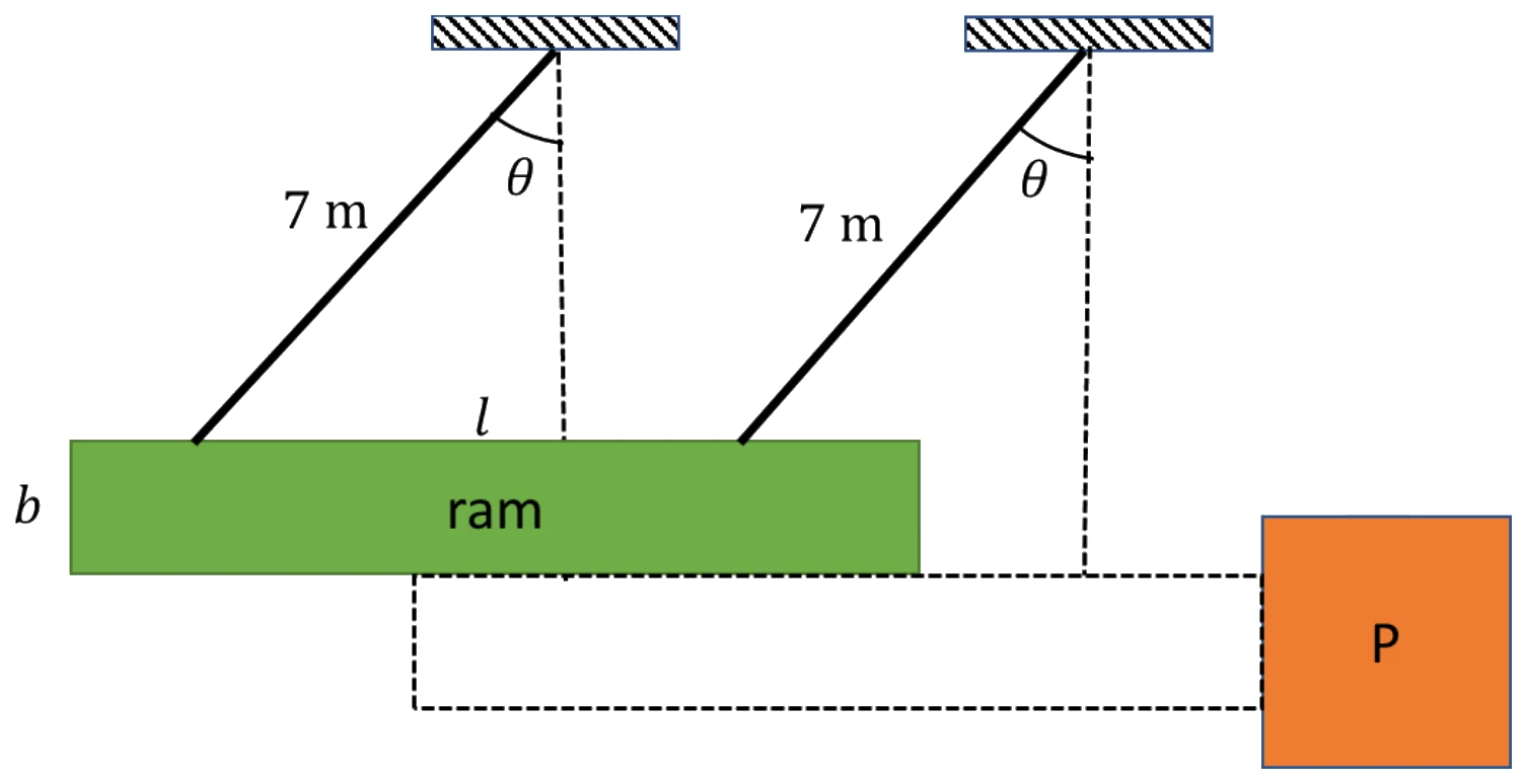 Figure for GATE 2024 ME question 24 (Applied Mechanics)