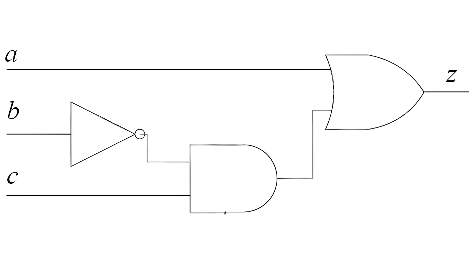 Boolean circuit for Q28