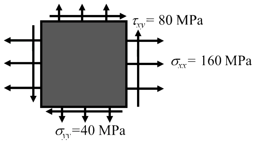 Figure for GATE 2025 AE question 59 (Structures)