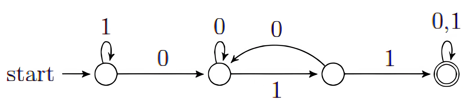 GATE 2021 CS (Set 1) question 44 (Theory of Computation), option B