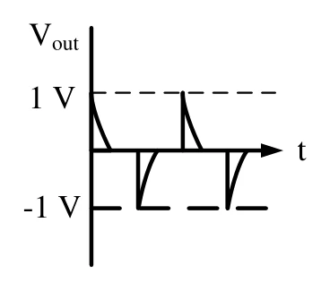 GATE 2025 EE question 39 (Electric Circuits), option D