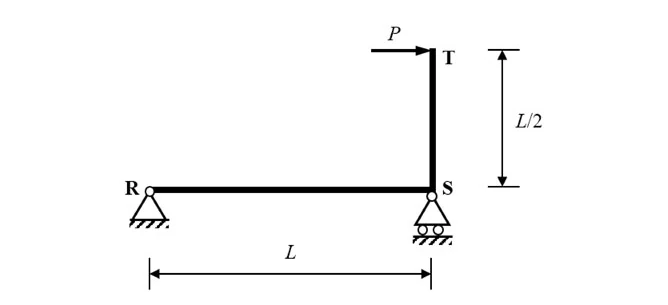 Original source figure for Q39