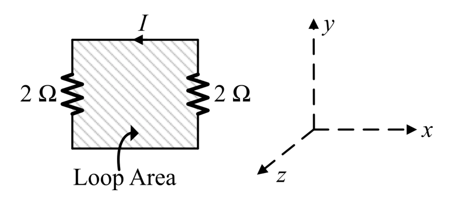 Figure for GATE 2025 EC question 65 (Electromagnetics)