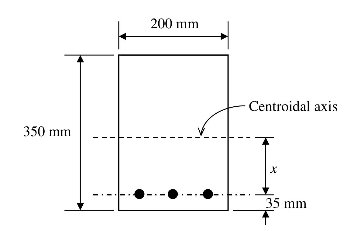 Figure for GATE 2021 CE (Set 2) question 51 (Structural Engineering)