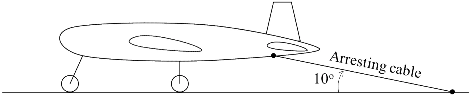Figure for GATE 2023 AE question 32 (Flight Mechanics)