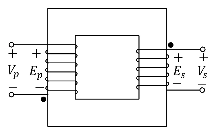 GATE 2024 EE question 18 (Electrical Machines), option A