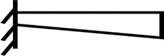 Original source option-c for Q17