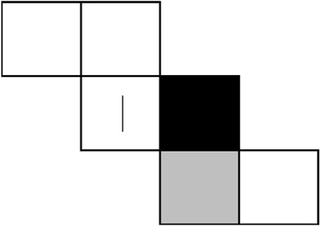 Source figure