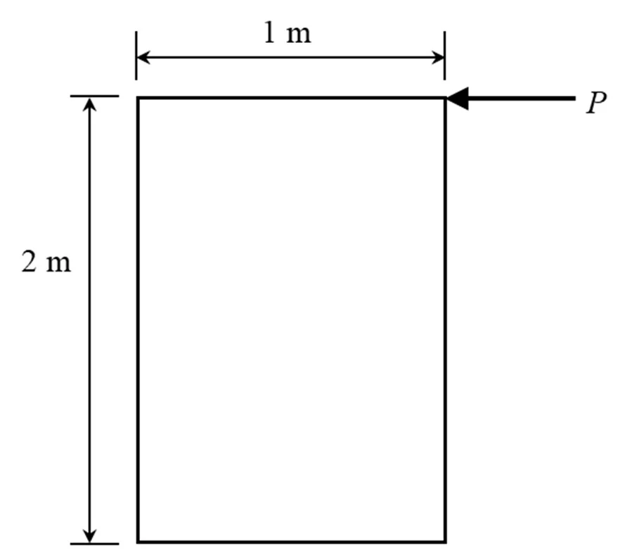 Source figure