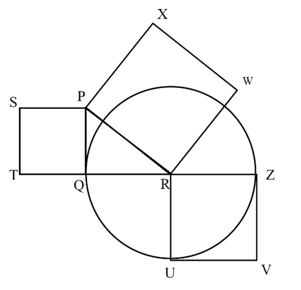 Source figure