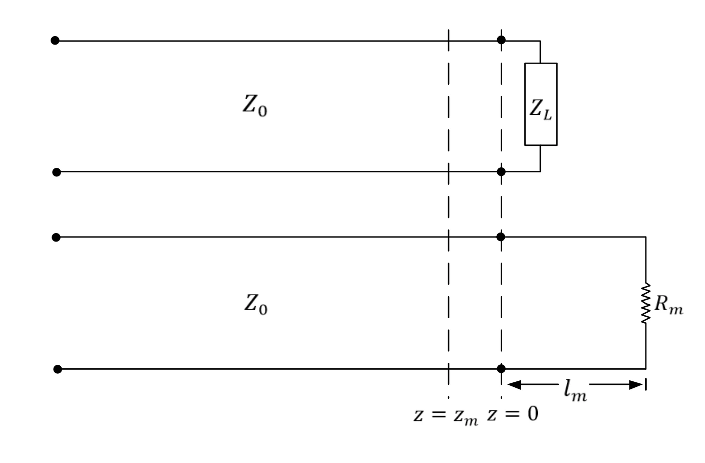 Figure for GATE 2023 EC question 52 (Electromagnetics)