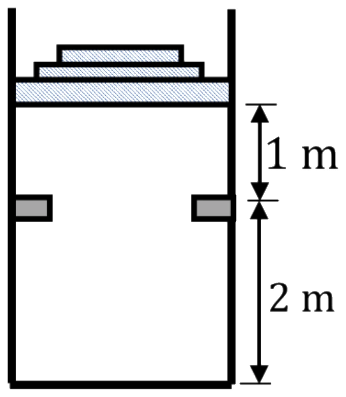 Figure for GATE 2024 ME question 46 (Thermodynamics)
