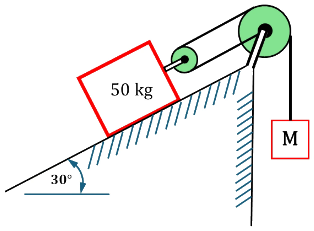 Figure for GATE 2026 ME question 48 (Applied Mechanics)