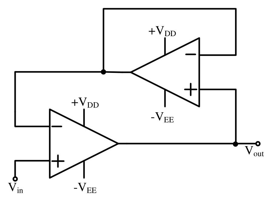 Figure for GATE 2025 EE question 17 (Analog and Digital Electronics)