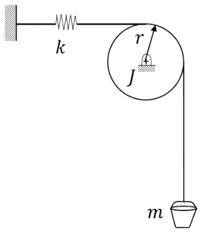 Figure for GATE 2021 ME (Set 2) question 44 (Vibrations)
