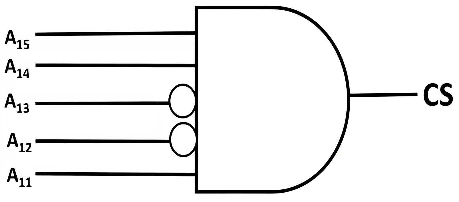 Chip select logic for Q2