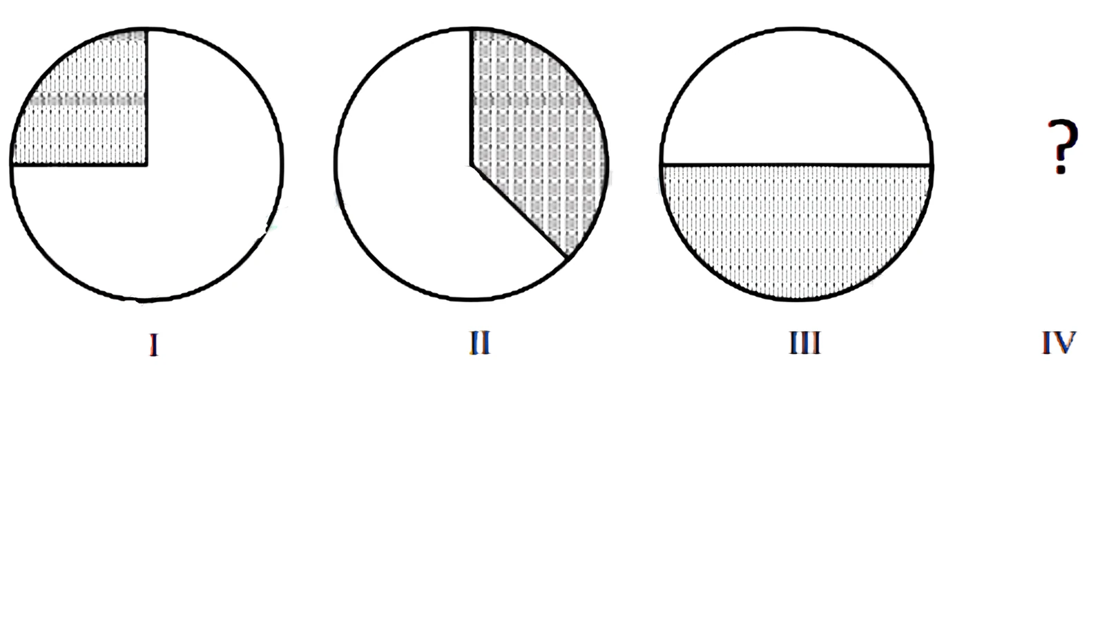 Sequence I, II and III for Q5