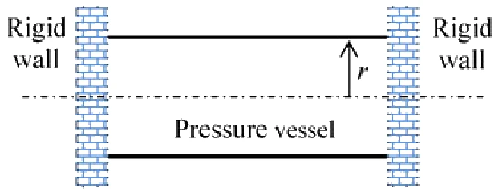 Figure for GATE 2020 ME (Set 2) question 40 (Mechanics of Materials)