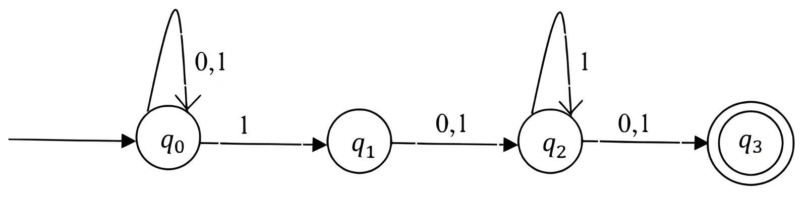 Finite automaton for CS Q16