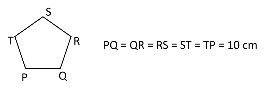 Source figure