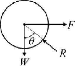 GATE 2020 ME (Set 2) question 15 (Applied Mechanics), option B