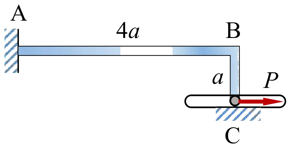 Figure for GATE 2022 ME (Set 1) question 37 (Mechanics of Materials)