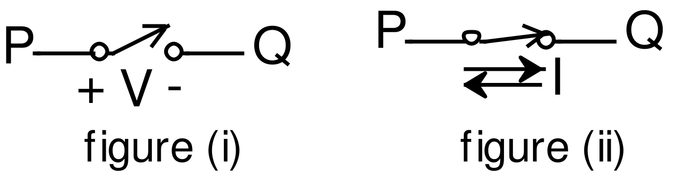 Figure for GATE 2023 EE question 26 (Power Electronics)