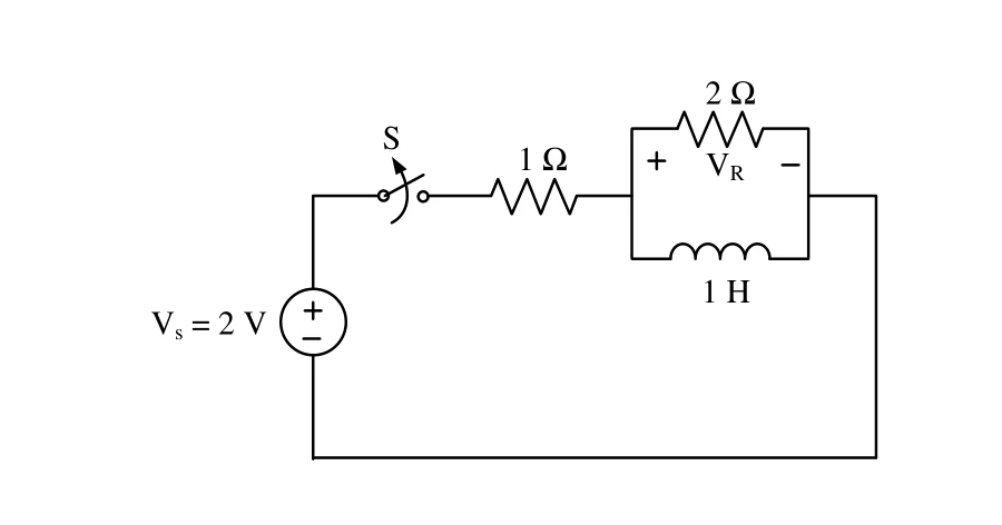 Figure for GATE 2023 EC question 35 (Networks, Signals and Systems)