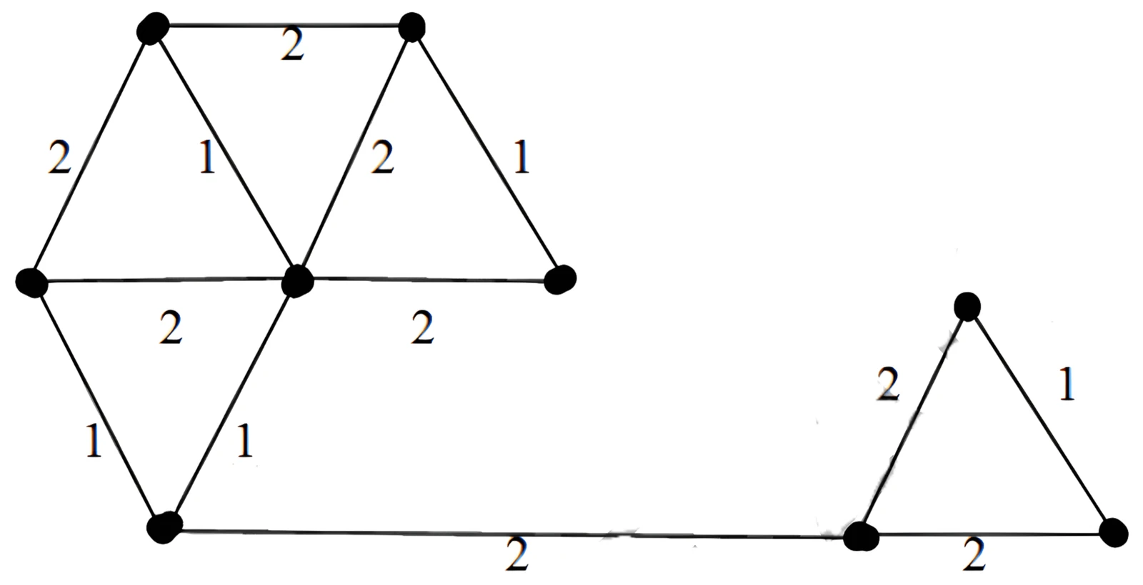 Weighted graph for CS Q52