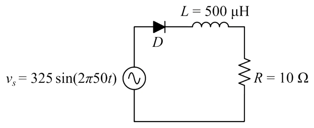 Circuit with an ideal diode, series L and R