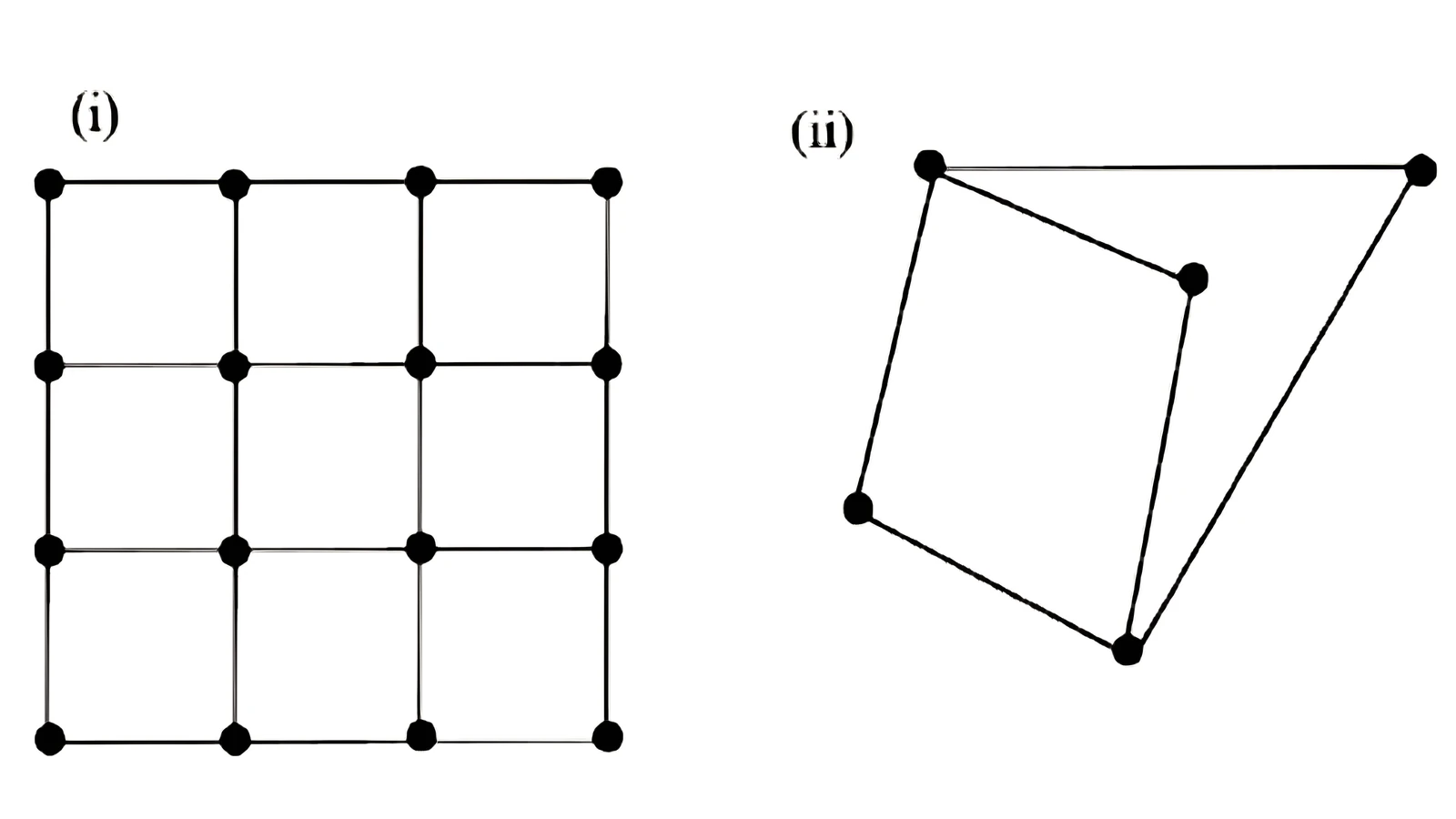 Figure for GATE 2026 CS (Set 2) question 9 (Analytical Aptitude)