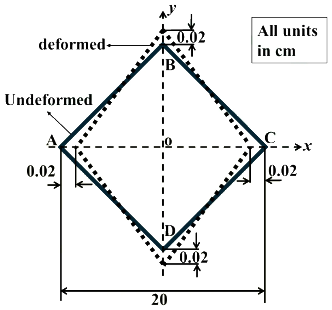 Figure for GATE 2025 AE question 30 (Structures)