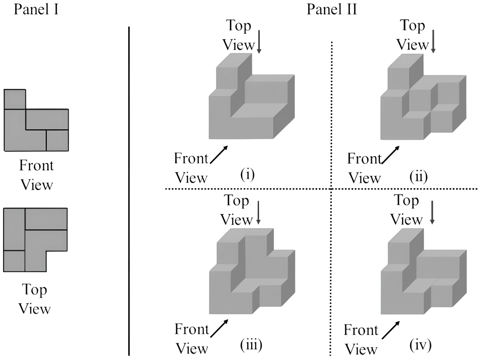 Front view, top view, and 3D options